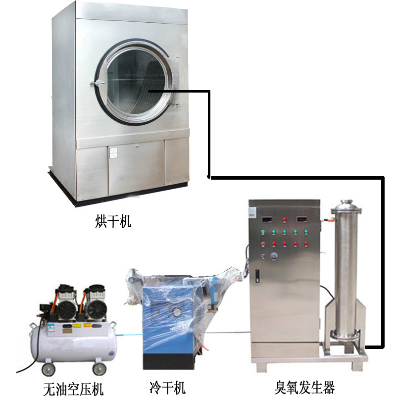 3臺蜂窩式200克空氣源臭氧發(fā)生器,應(yīng)用在牛仔洗水脫色、固色